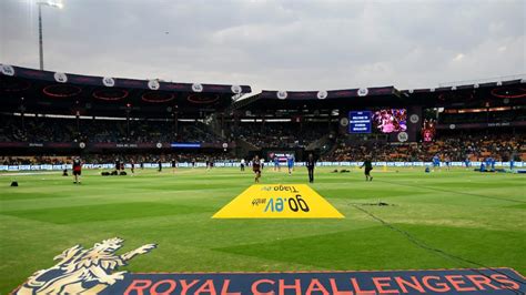 Chinnaswamy Stadium, Bangalore Weather Forecast.